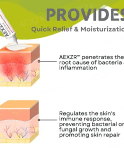 AEXZR™ GlansCare Anti-Inflammation Cream