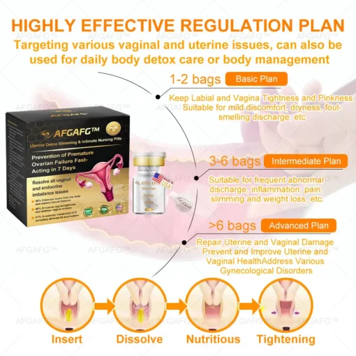 AFGAFG™ Uterine Detox Slimming & Intimate Nursing Pills