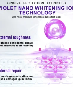 APK APK™ Violet Nano Whitening Ion Gel