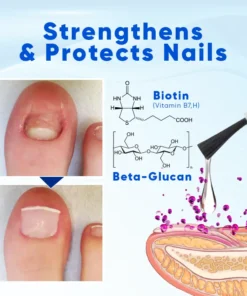 Biancat™ OnyxoGuard Nail Growth and Repair Serum