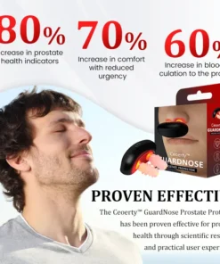 Ceoerty™ GuardNose Prostate Protector