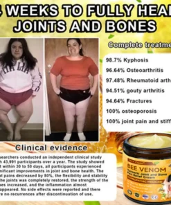 Croaie™ Bee Venom & Turmeric Joint and Bone Pain Relief Cream