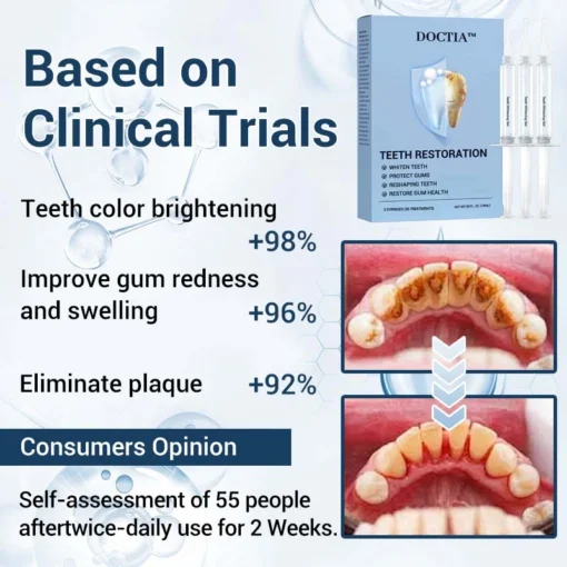 DOCTIA™ TeethRestoration Toothpaste Gel