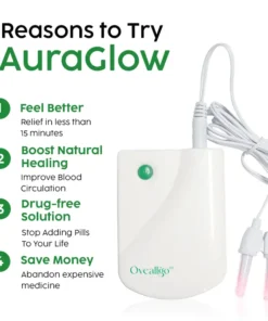 Fivfivgo™ AuraGlow Nasal LED Therapy Device