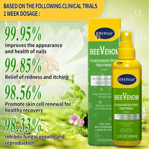 Fivfivgo™ BeeVenom FungiVanish Treatment Spray