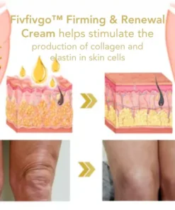 Fivfivgo™ Firming & Renewal Cream