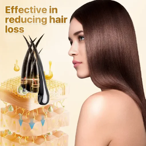 Fivfivgo™ HairRevive Biotin Spray