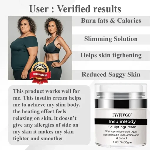 Fivfivgo™ InsulinBody SculptingCream