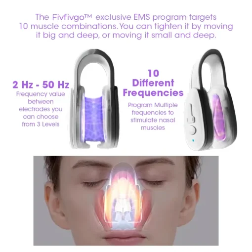 Fivfivgo™ Nose Sculpting Device