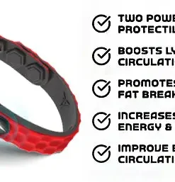 Fivfivgo™ Titanium Lymphatic Drainage Wristband