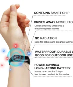 Fivfivgo™ Ultrasonic Fat Blasting and Detoxing Wristband