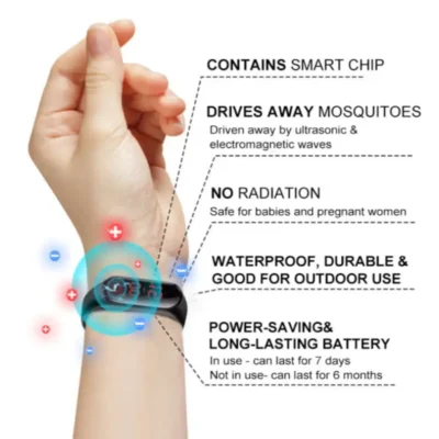 Fivfivgo™ Ultrasonic Fat Blasting and Detoxing Wristband