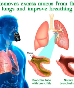 Furzero™ Health lung cleanse inhaler