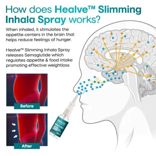 Healve™ Slimming Inhala Spray