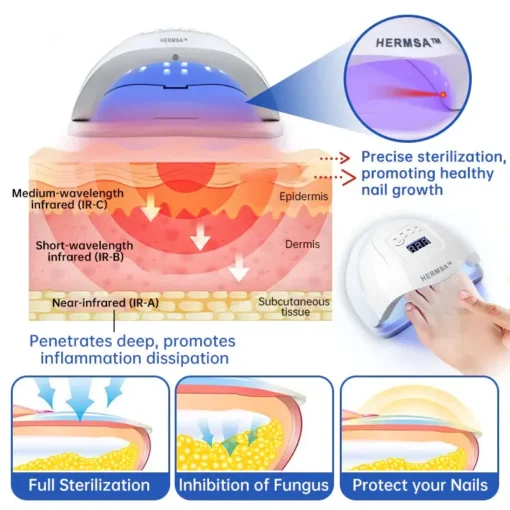 Hermsa™ PureNail Fungus Laser Device