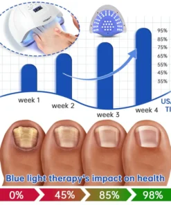 Hermsa™ PureNail Fungus Laser Device