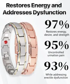 Histone™ CopperPulse Prostate Wellness Band