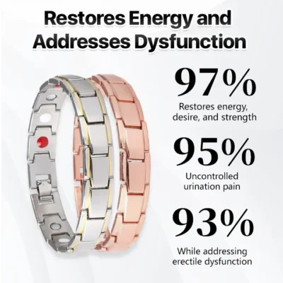 Histone™ CopperPulse Prostate Wellness Band