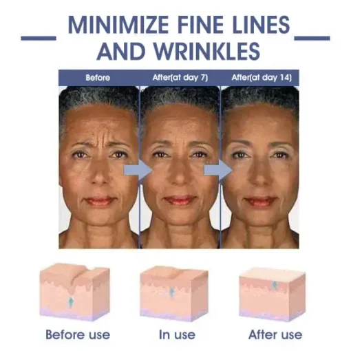 LOVILDS™ Advanced Firming & Wrinkle-Reducing Cream