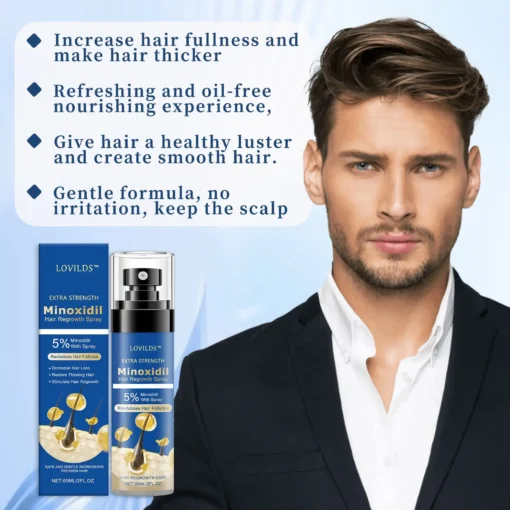 LOVILDS™ Minoxidil Hair Regrowth Spray