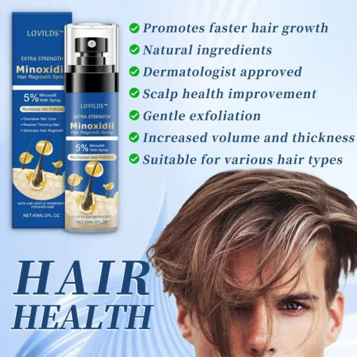 LOVILDS™ Minoxidil Hair Regrowth Spray