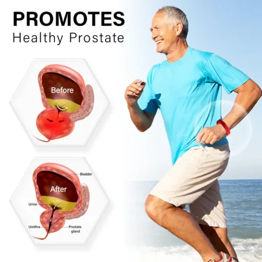 Miniyou™ PRO RedUp-Iontherapie Prostate Relief Band