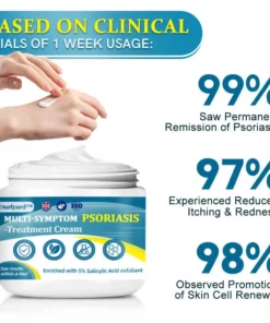 Ourlyard™ Advanced Multi-Symptom Psoriasis Treatment Cream