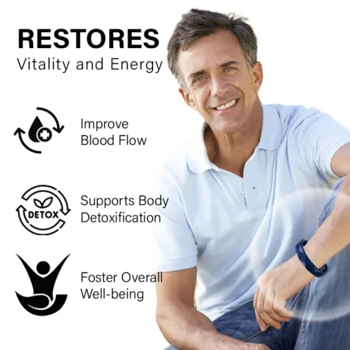 Oveallgo™ Advanced RedUp-Iontherapie Prostate Relief Band