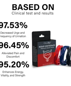 Oveallgo™ Advanced RedUp-Iontherapie Prostate Relief Band