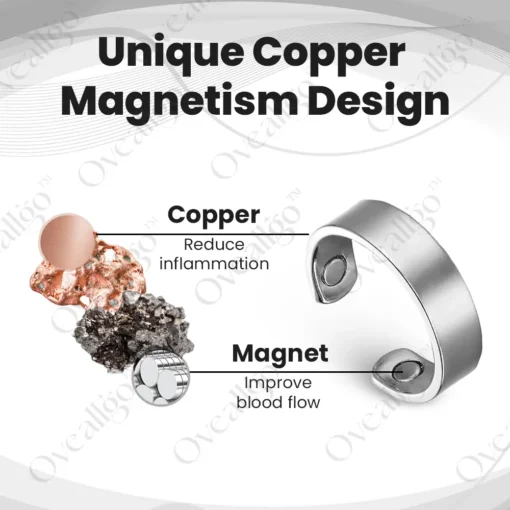 Oveallgo™ CopperMag Prostate Therapy Ring