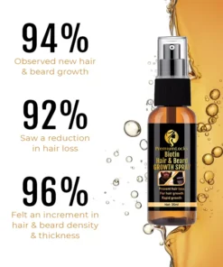 PremiumLocks Biotin Hair & Beard Growth Spray