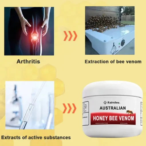 Raindew® Australian Honey Bee Venom Pain & Bone Healing Cream