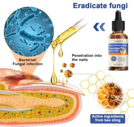 Raindew™ Bee Venom Nail Fungus Treatment Solution