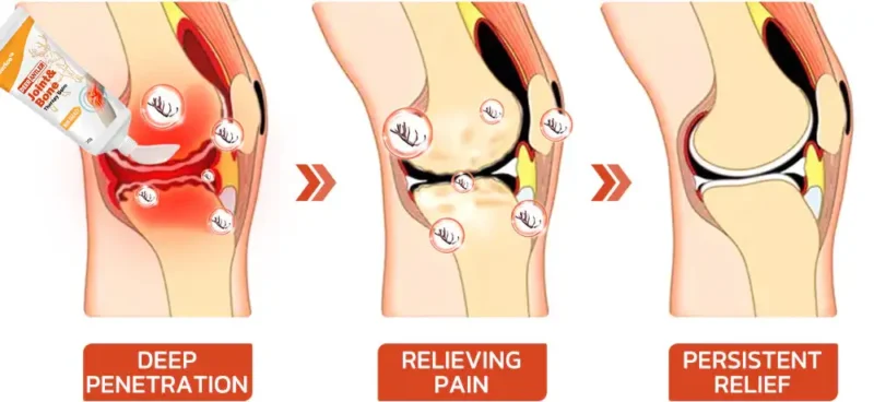 Seurico™ DeerAntler Joint and Bone Therapy Balm