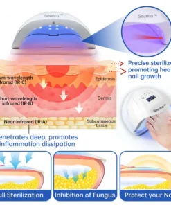 Seurico™ PureNail Fungus Laser Device