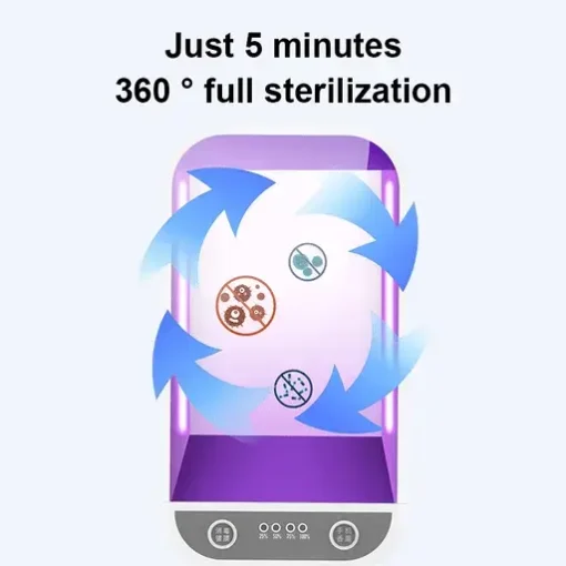 UV Light Phone Sterilizer