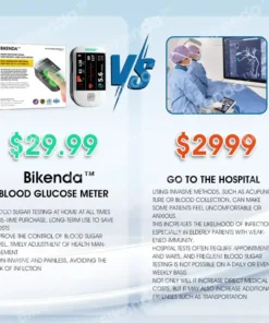 Bikenda™ Advanced Non-Invasive Laser Glucose Meter