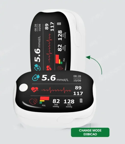 Bikenda™ Next-Generation Intelligent Multifunctional Non-Invasive Laser Blood Glucose Meter