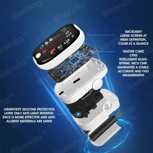 Bikenda™ Next-Generation Intelligent Multifunctional Non-Invasive Laser Blood Glucose Meter