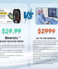 Bikenda™ Next-Generation Intelligent Multifunctional Non-Invasive Laser Blood Glucose Meter