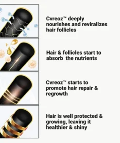 Cvreoz™ Hair Regrowth Capsules