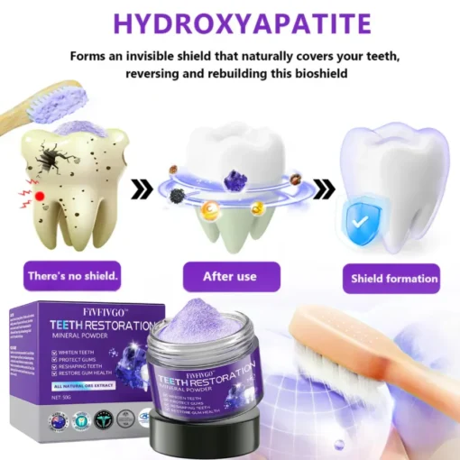 Fivfivgo™ Teeth Restoration Mineral Powder