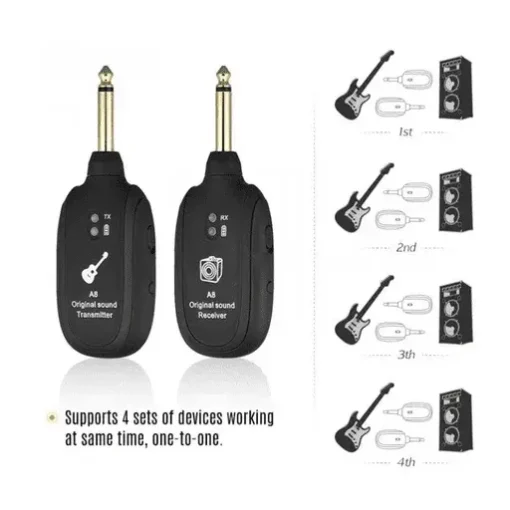 Guitar Wireless System Transmitter