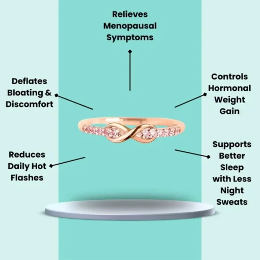 Histone™ Lymphatic Magnetic Therapy Infinity Love Ring