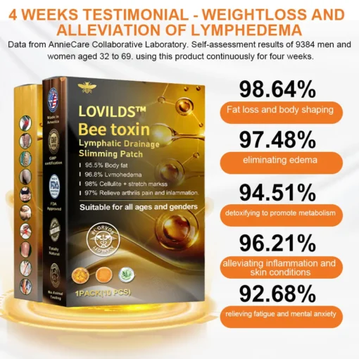 LOVILDS™ Bee toxin Lymphatic Drainage Slimming Patch