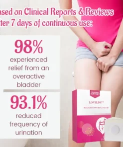 LOVILDS™ Bladder Control Anti-Incontinence Patch