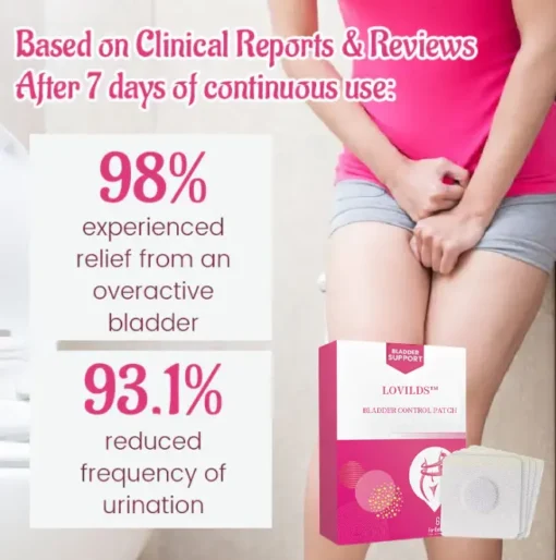 LOVILDS™ Bladder Control Anti-Incontinence Patch