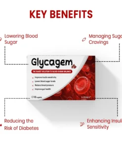 Luhaka™ Glycagem Sugar Regulator