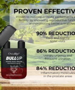 Oveallgo™ Spain BullUp Advanced Double Holes Nasal Inhaler for Prostate Health